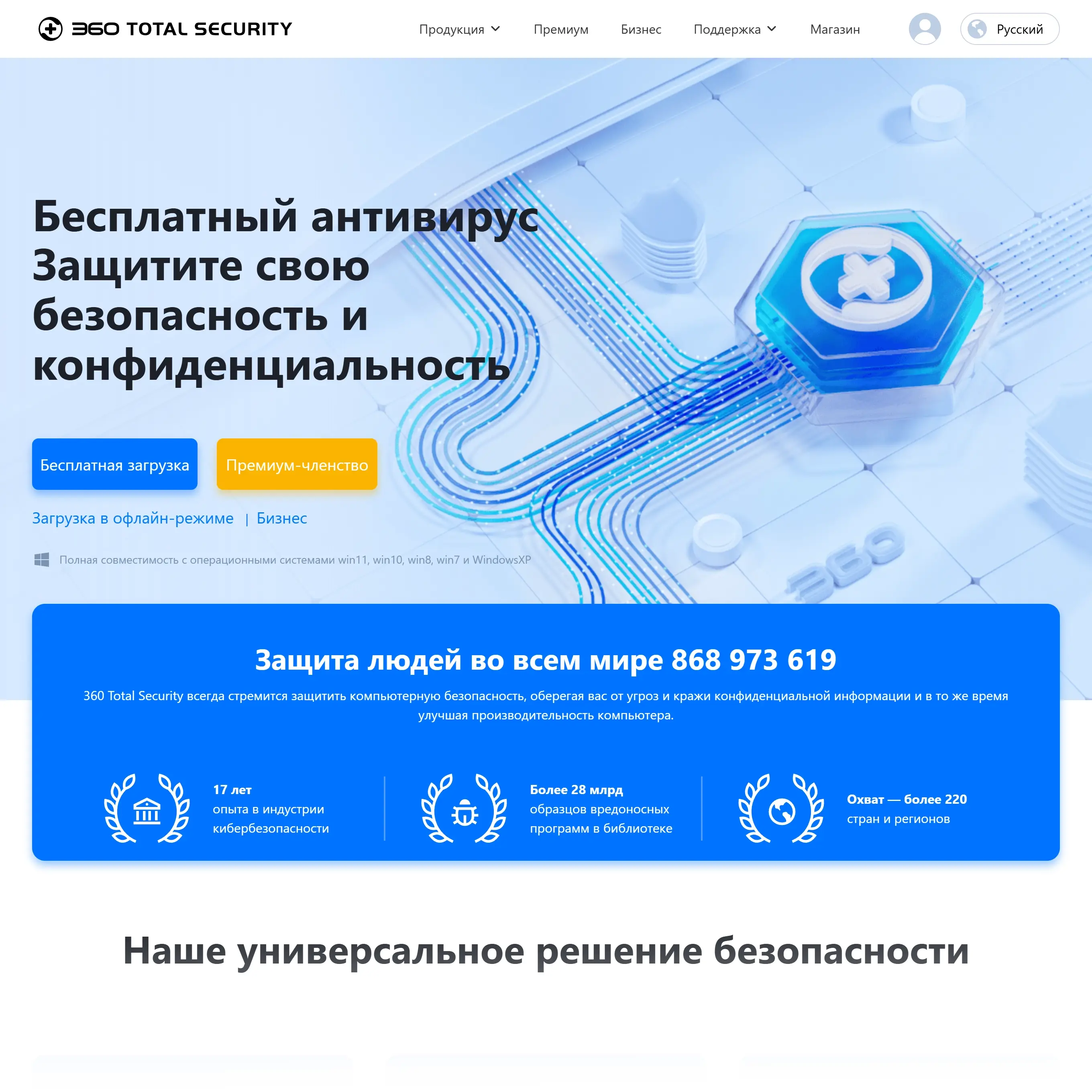 360 Total Security скачать на русском — обзор возможностей и безопасной установки в 2026 году